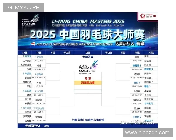 权威发布羽毛球技术实力榜单揭示顶尖选手风采与实力对比